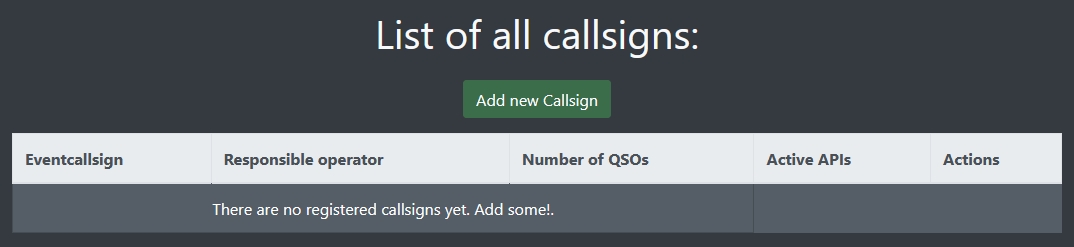 Callsign Admin Overview empty