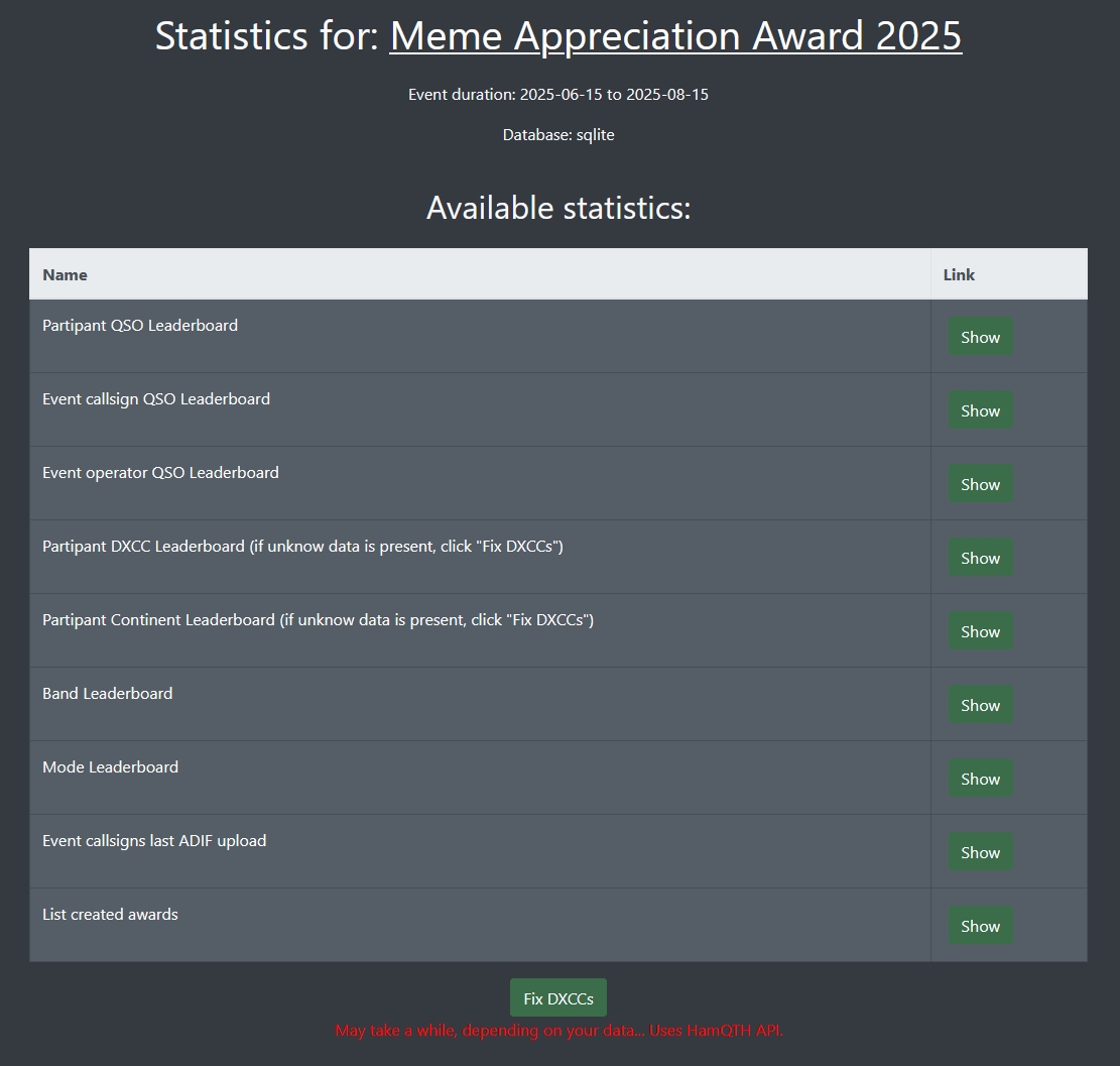 Enter Statistics module